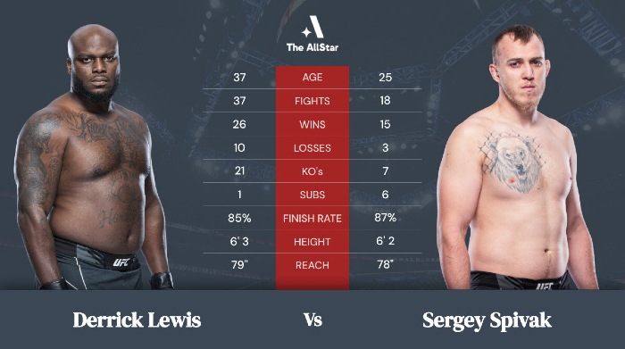 pronostico Lewis vs Spivac scommesse UFC