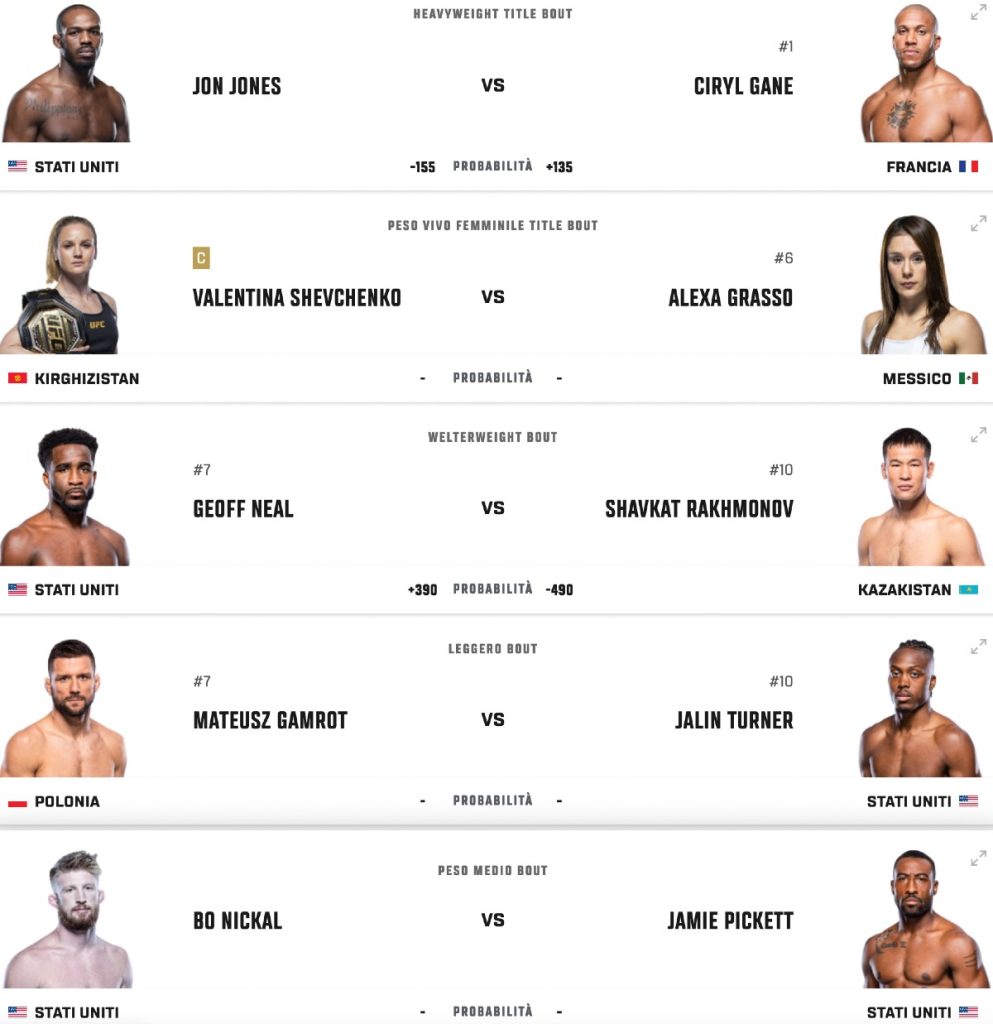 UFC 285 Jones vs Gane incontri della serata