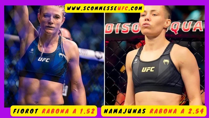 pronostico UFC Fiorot vs Namajunas