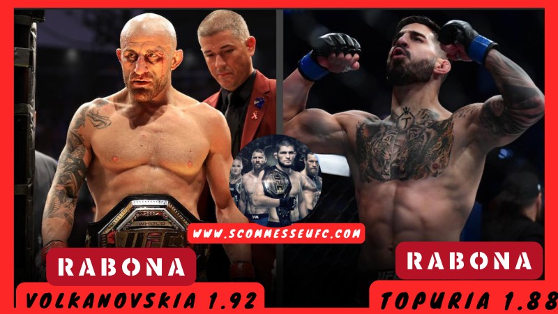 Scommesse-Volkanovski vs Topuria