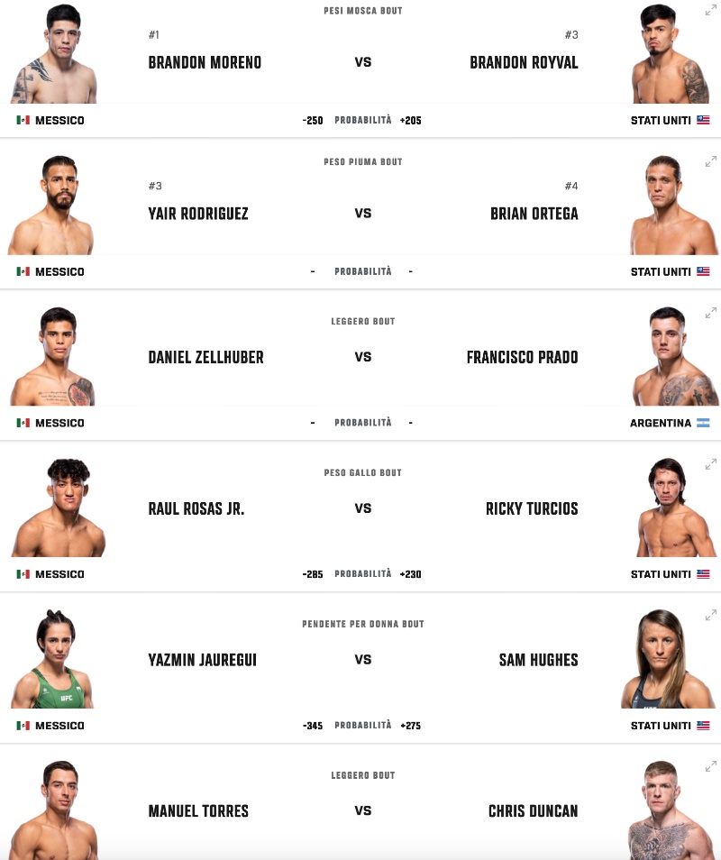 UFC Moreno vs Royval maincard
