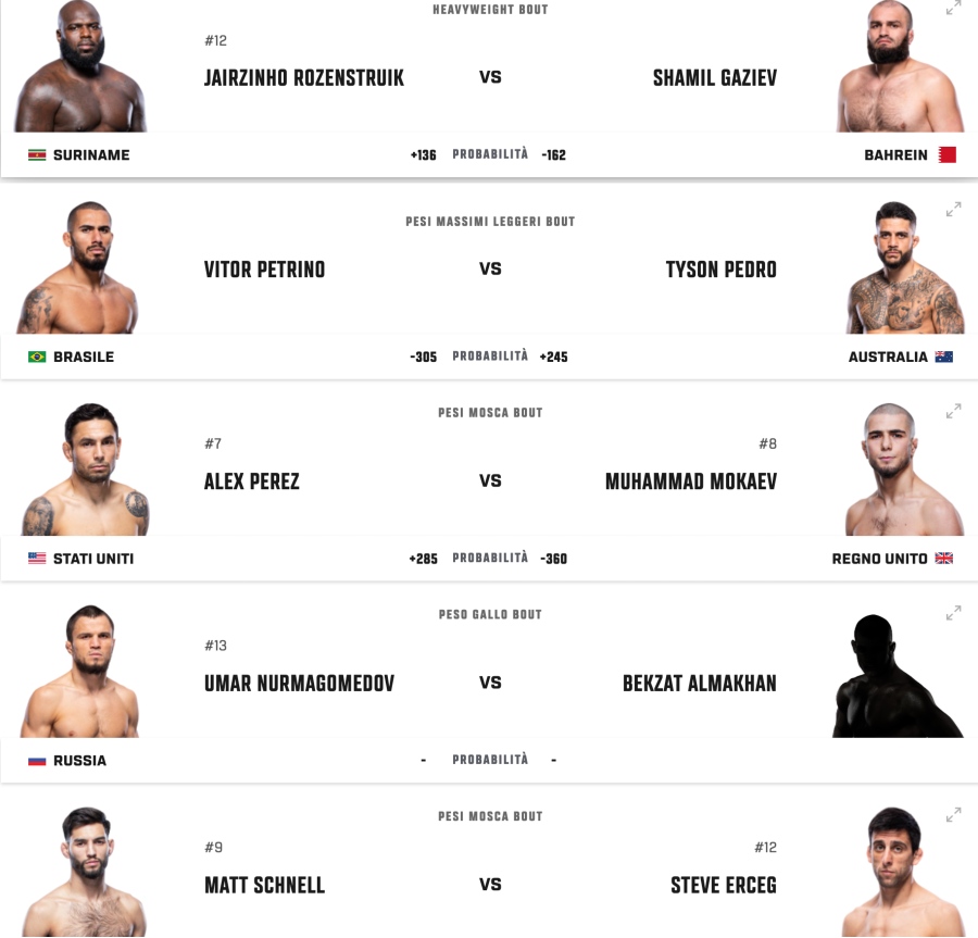 main card Rozenstruik vs Gaziev