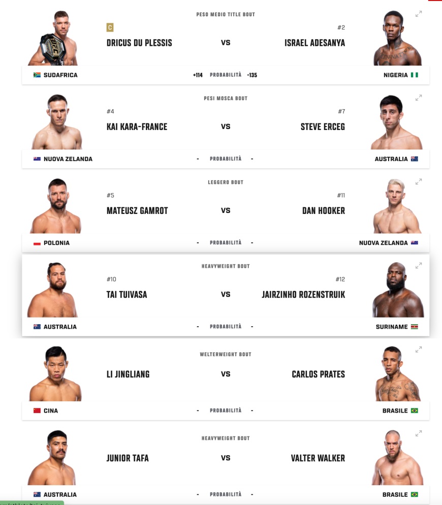 ufc 305 incontri della serata