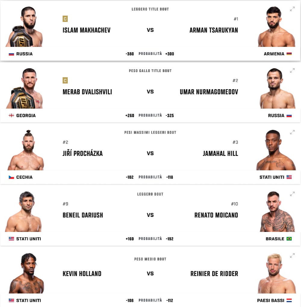 pronostici-di-ufc-311
